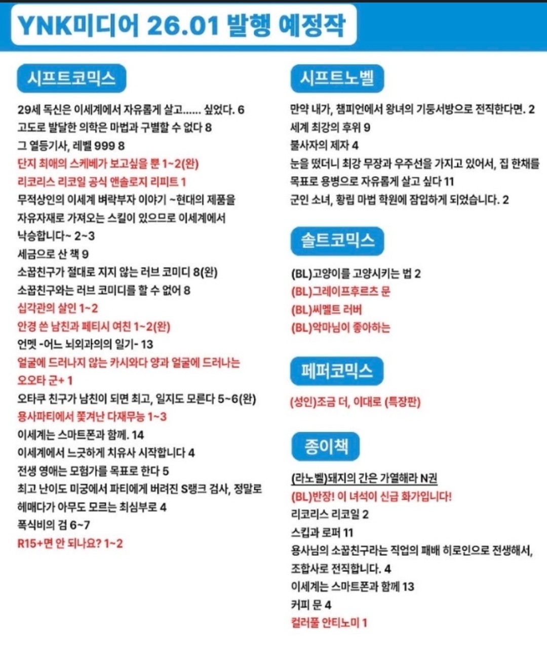 Post image 7
