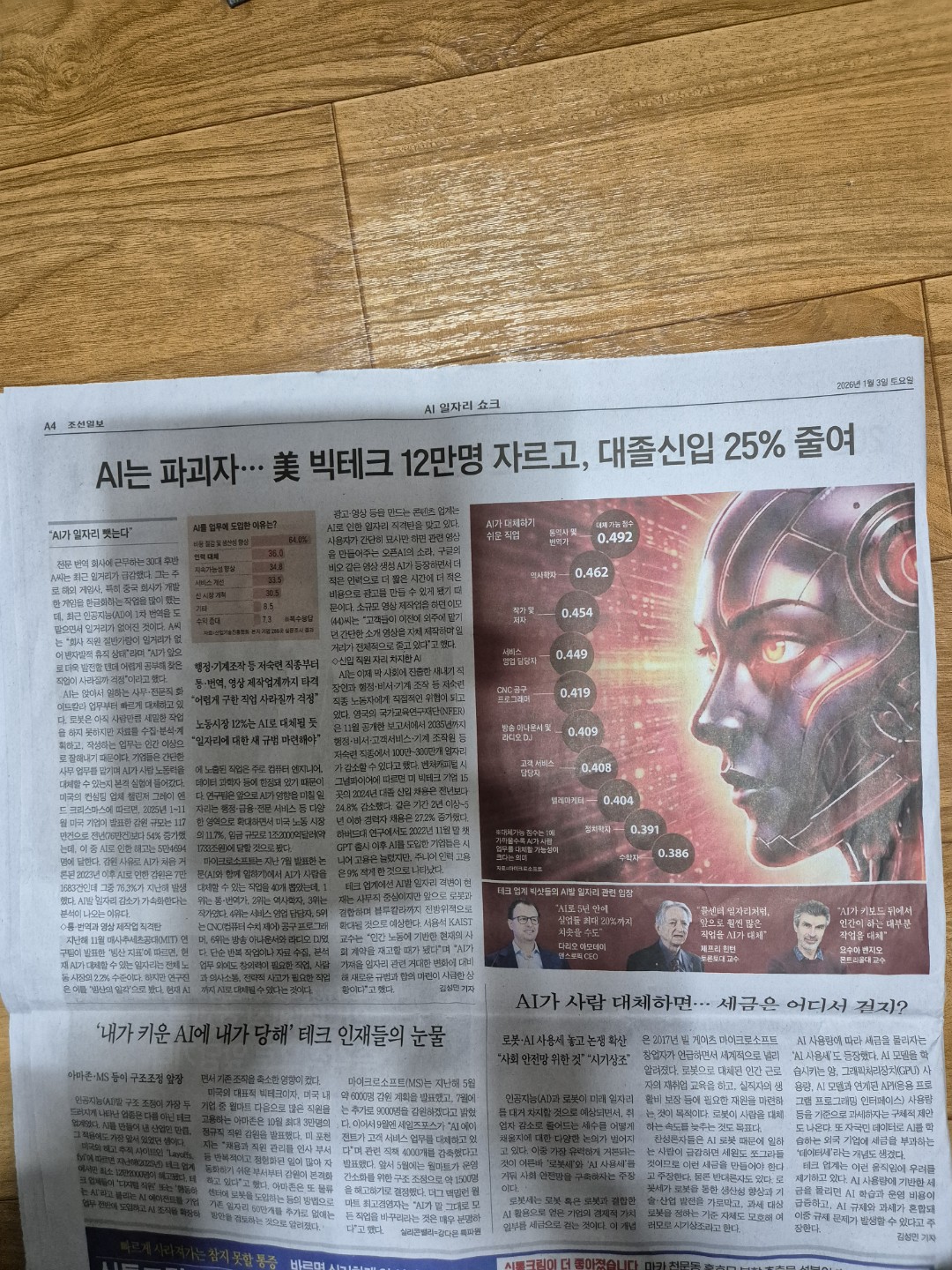 Post image 3