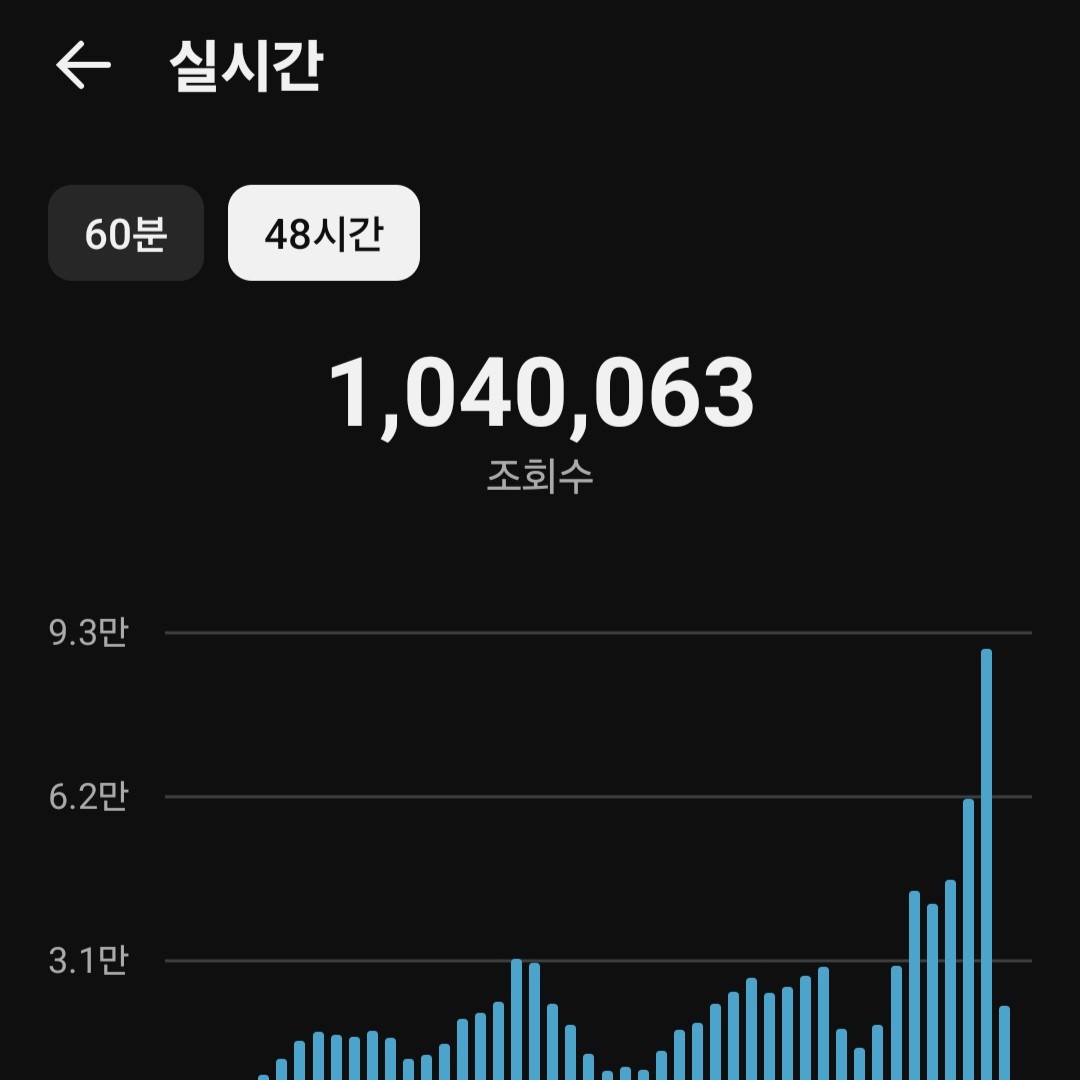 주말 피드는 사랑입니다😍