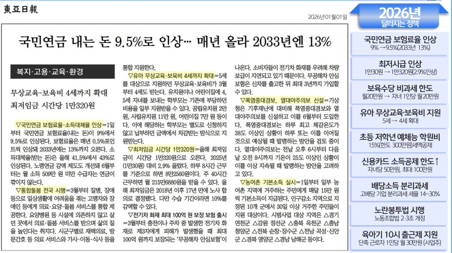 26년 달라지는 정책