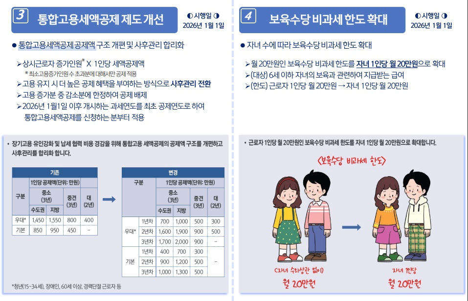 Post image 12