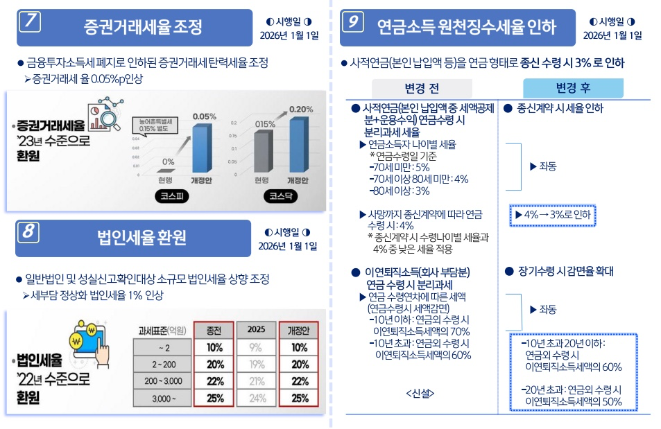 Post image 33