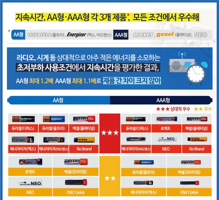 Post image 18
