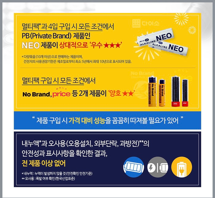 Post image 20