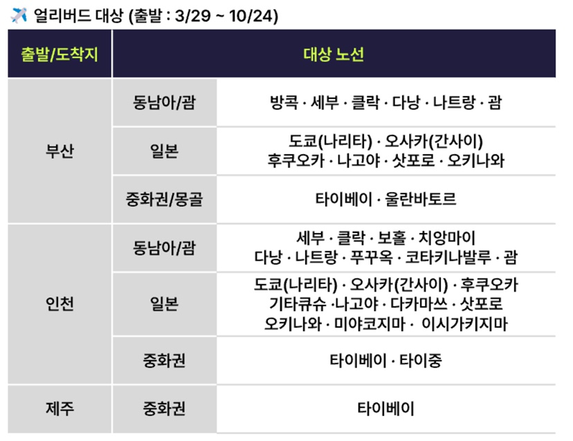 Post image 7