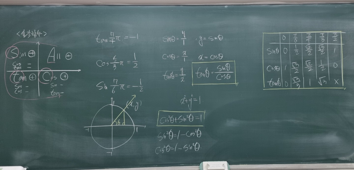 1월 22일 솔빛중 , 예당고 수학 수업