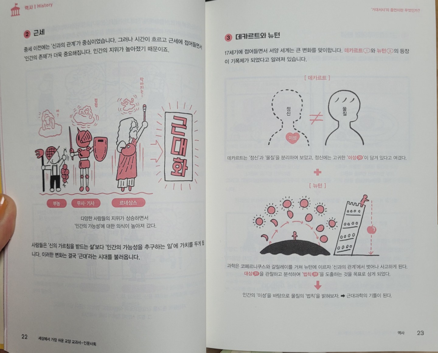 Post image 14