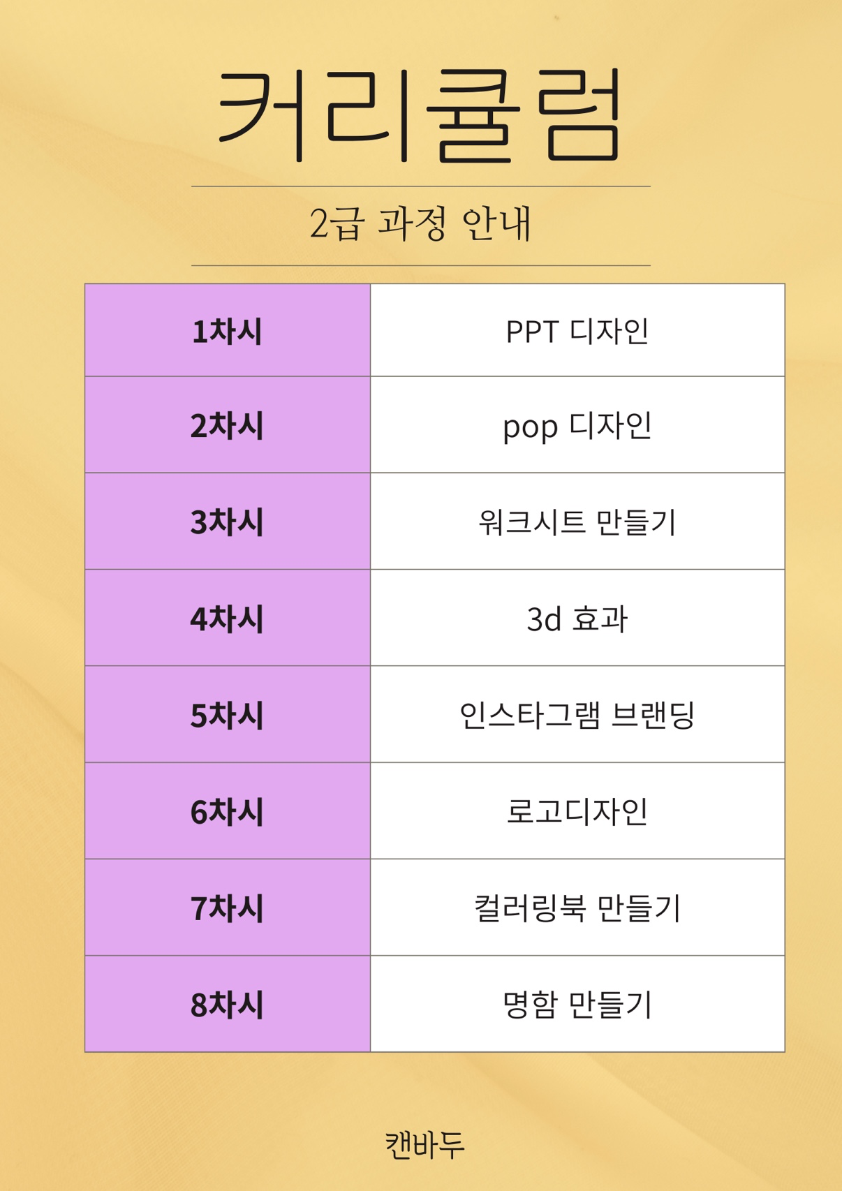 캔바 환급반, 2급반 모집중!
