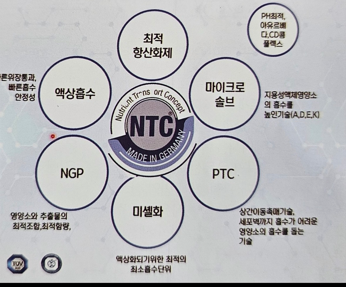 독일pm주스 바로알기