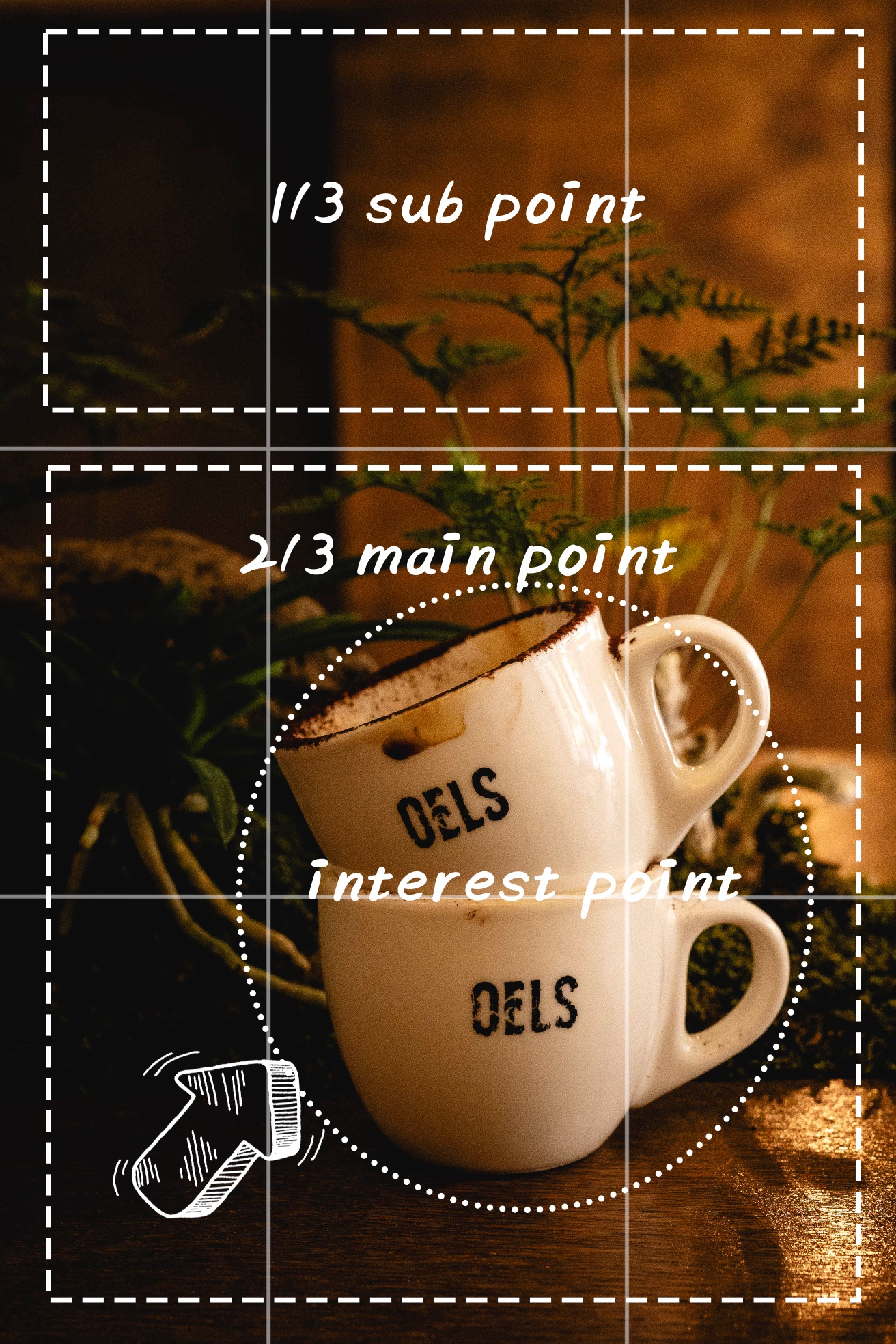 Post image 5