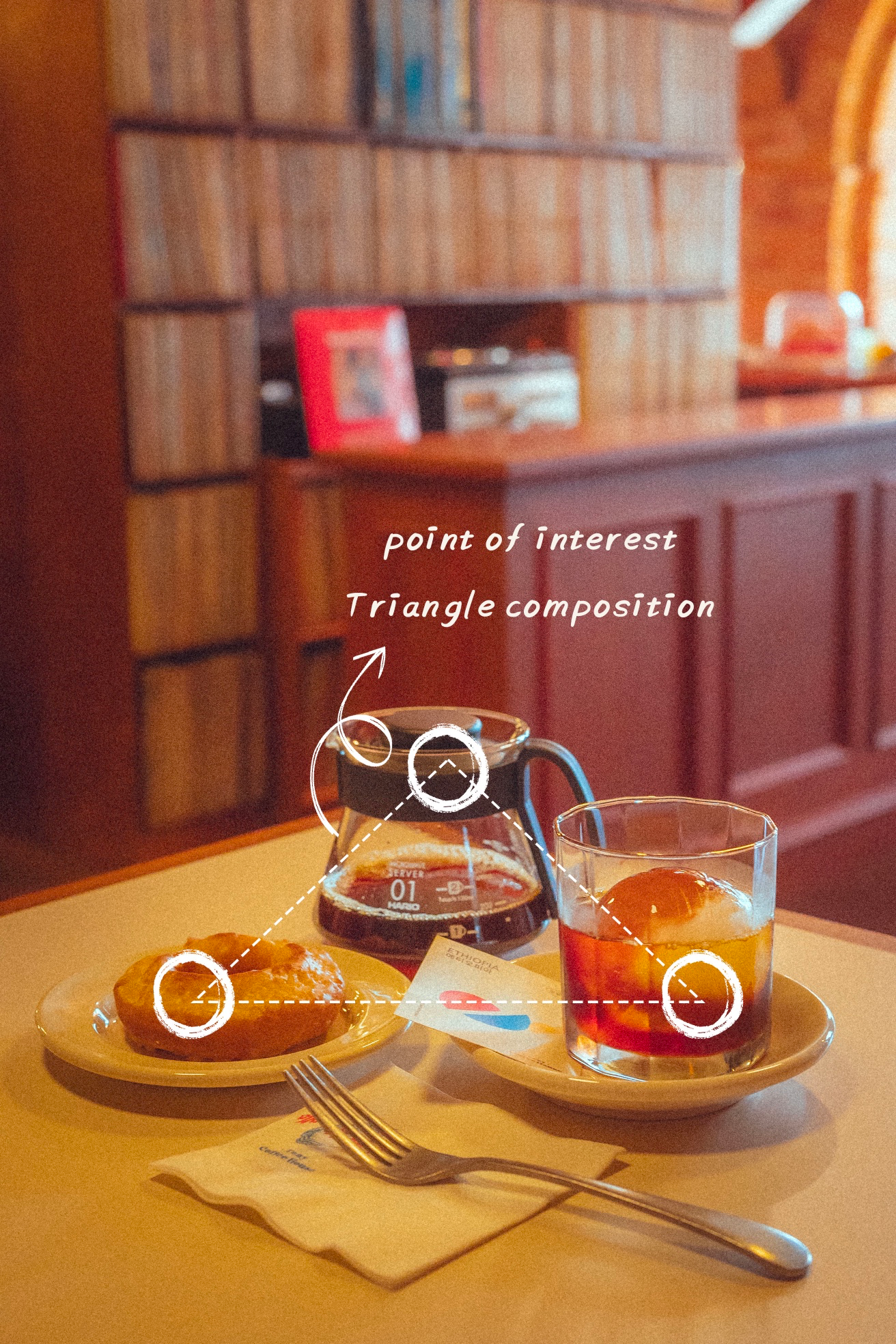 Post image 6