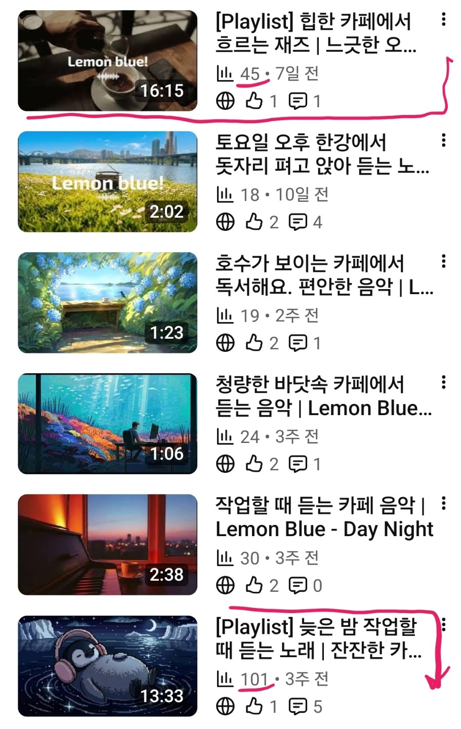 조회수를 부르는 썸네일 색감 (테스트 결과)