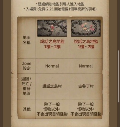 Post image 4