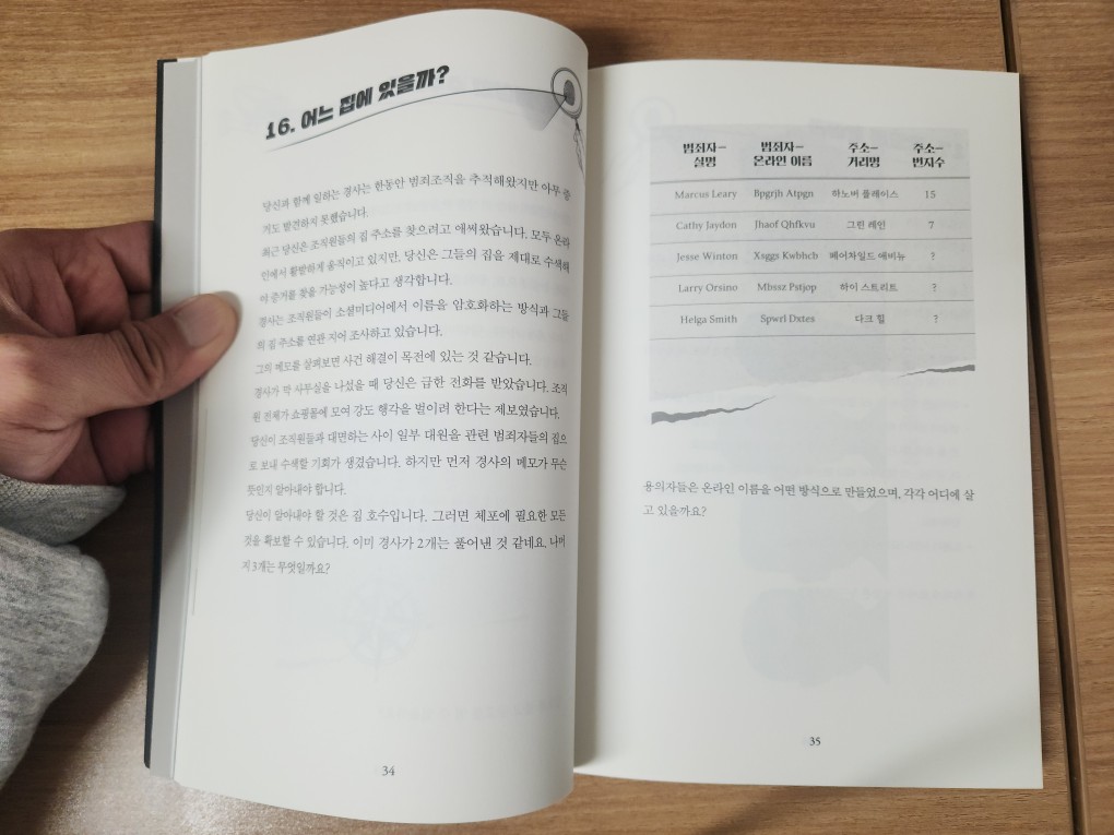 Post image 10