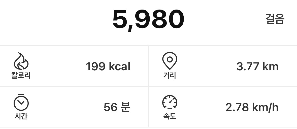 혈당 건강을 위해