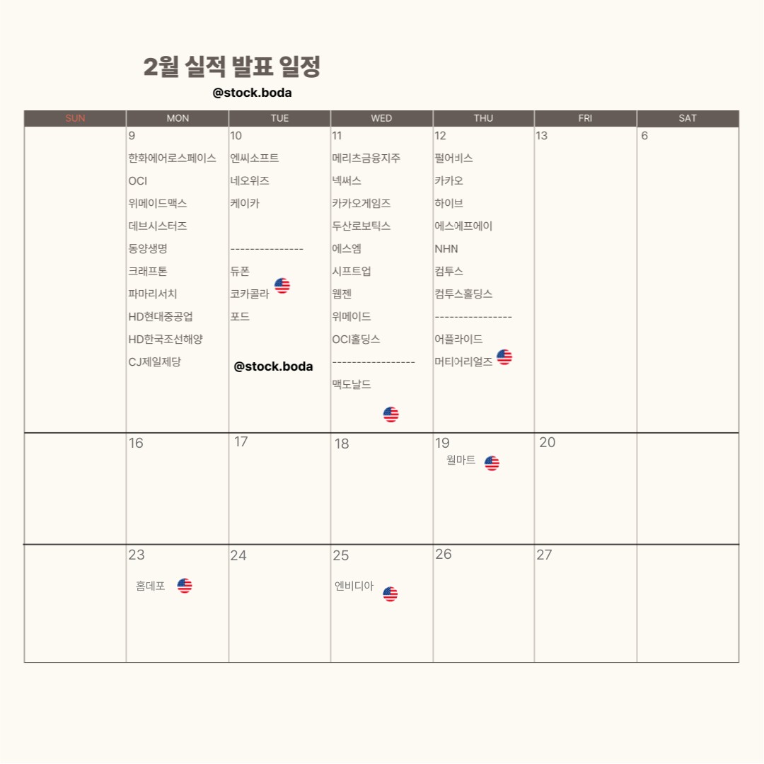 2월기업실적발표(해외포함)