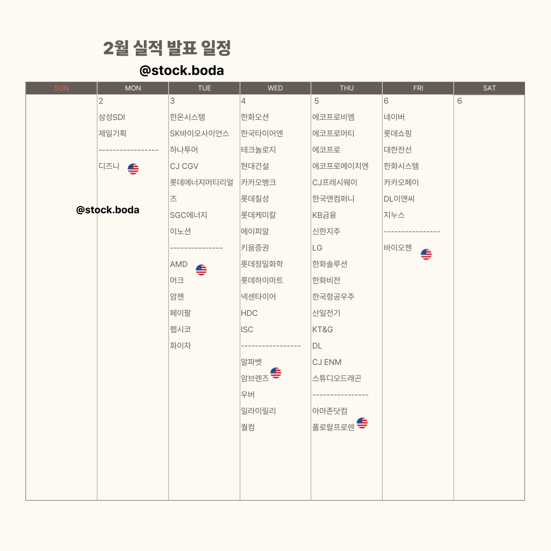 2월기업실적발표(해외포함)