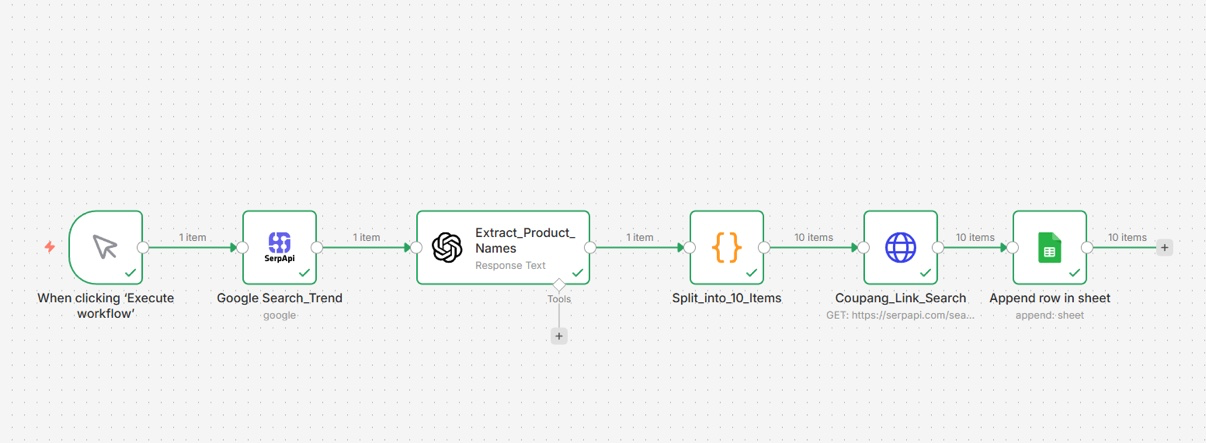 숏폼 자동화 1단계 숏폼 생성 대상 리스트 추출