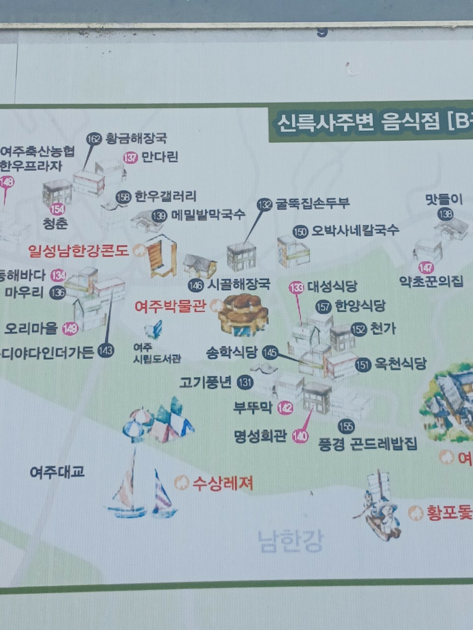 Post image 5