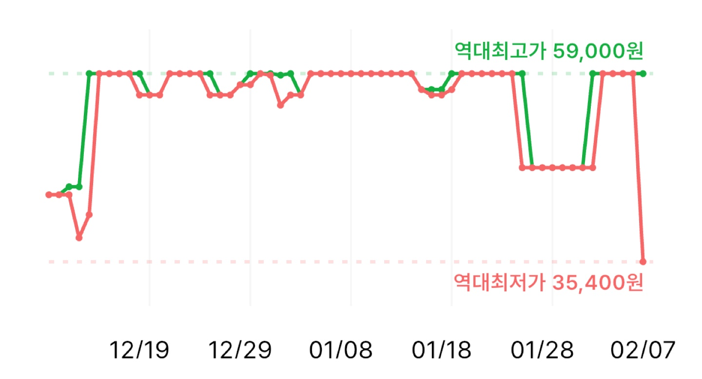 스탠리 퀜처 H2.0 플로우 스테이트 텀블러, 토스트, 1.18L, 1개