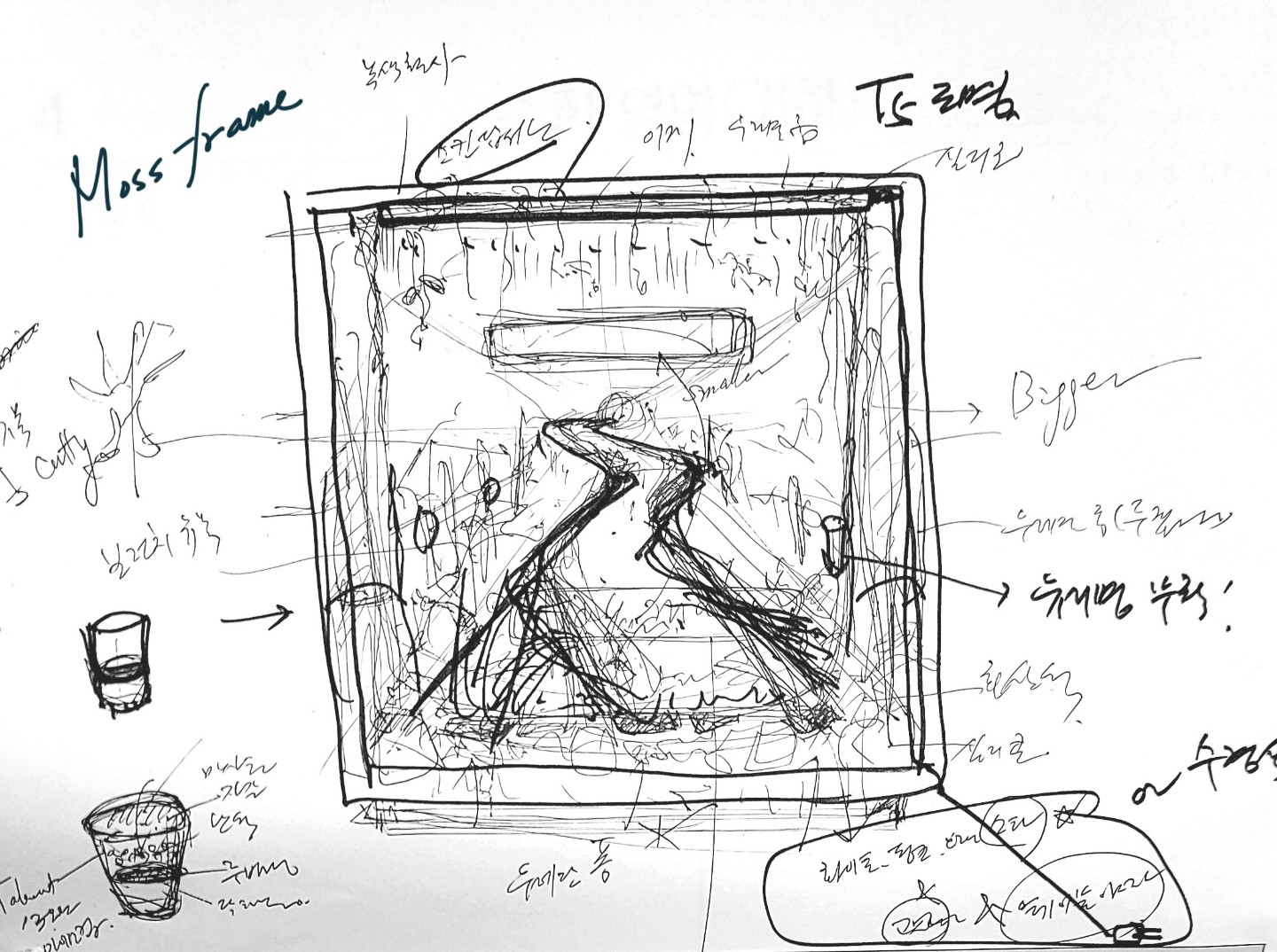Post image 3