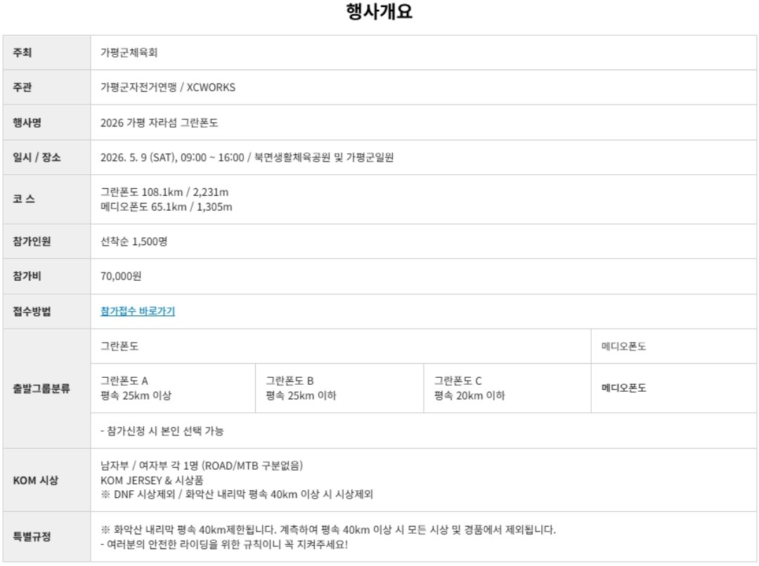 Post image 4