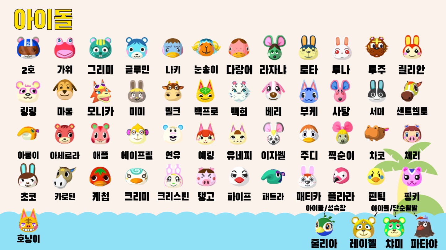Post image 7