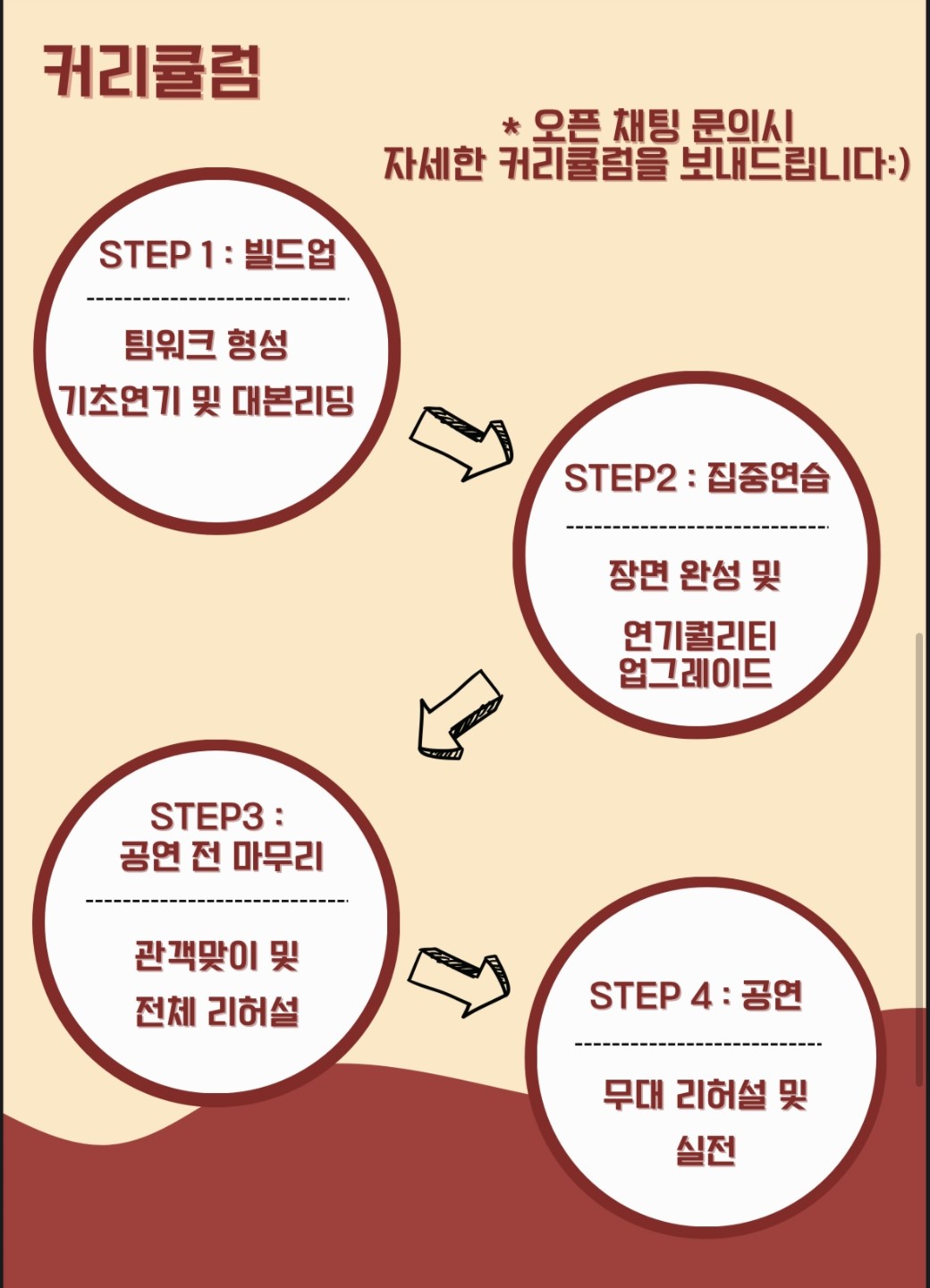 직장인 연극에서 인원을 모집합니다.