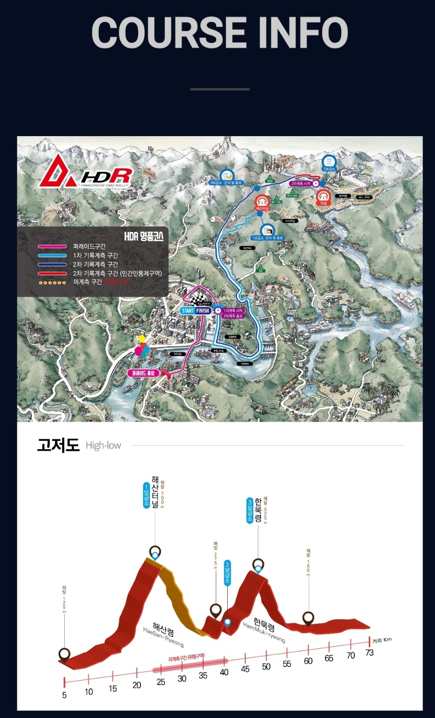 Post image 5