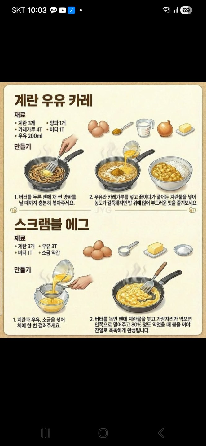 Post image 5