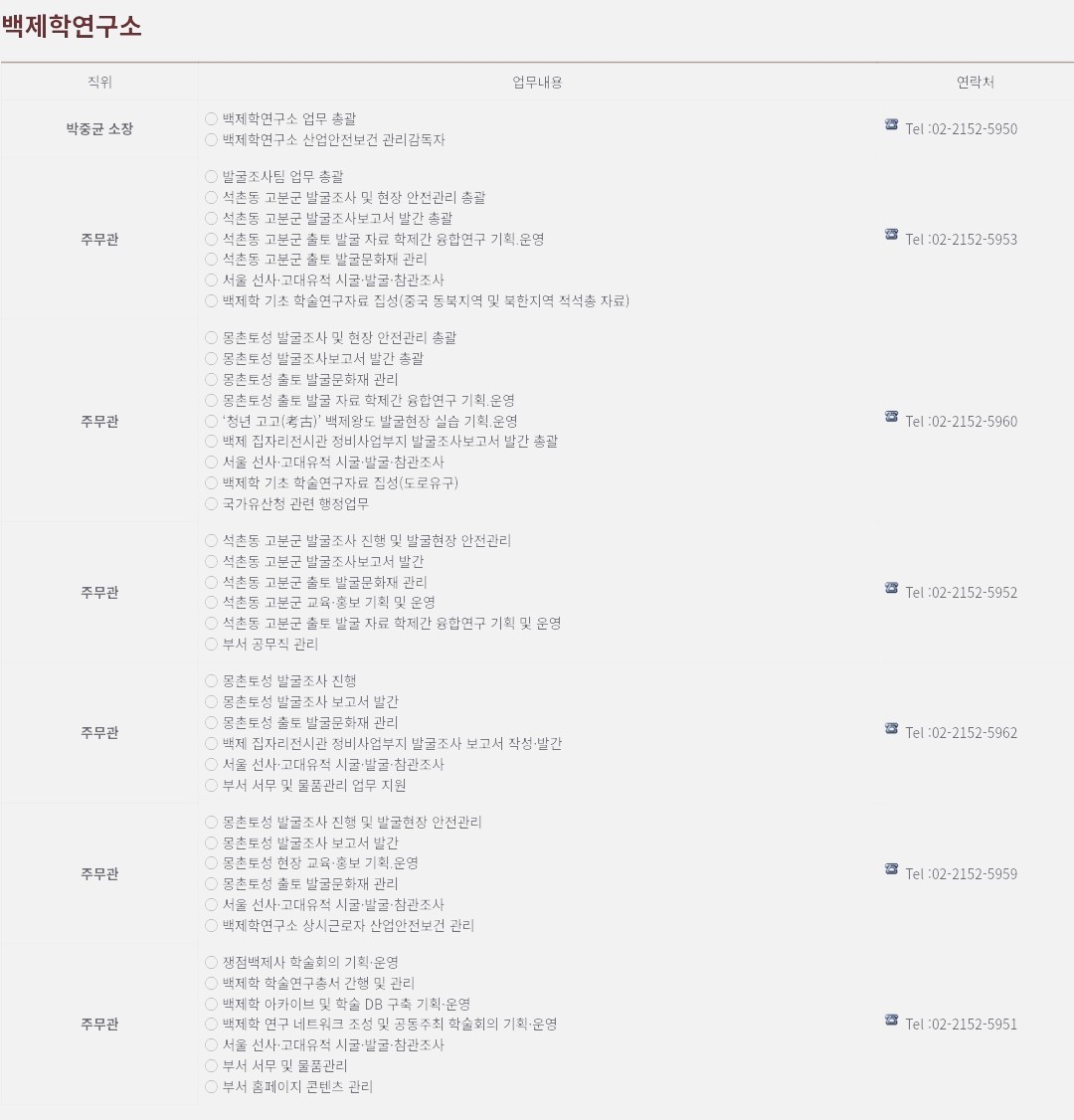 Post image 19