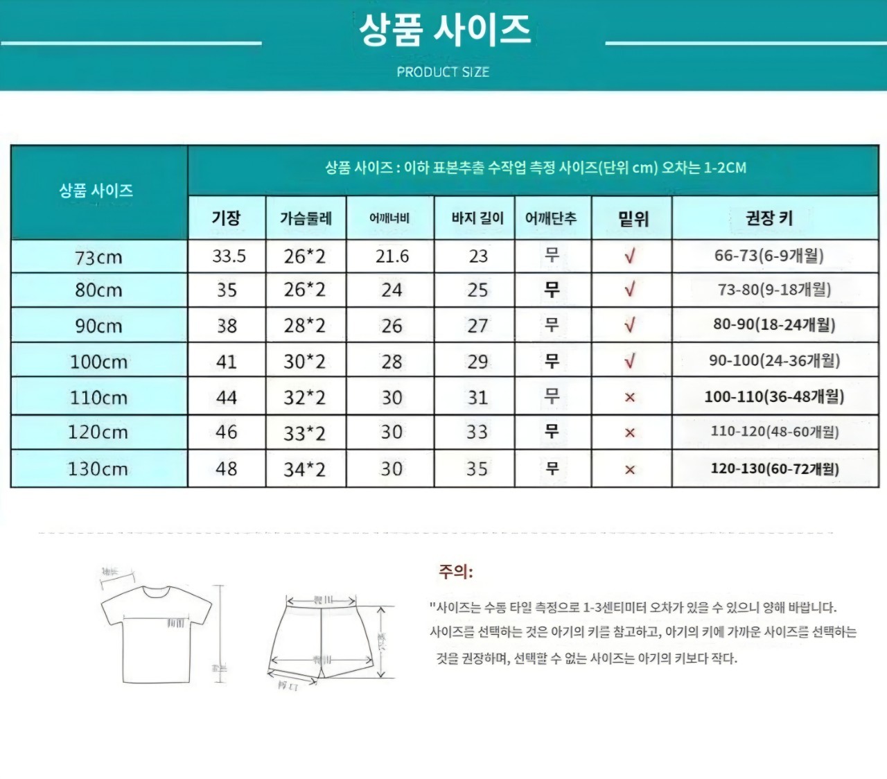 Post image 9