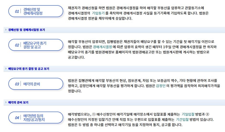 Post image 14