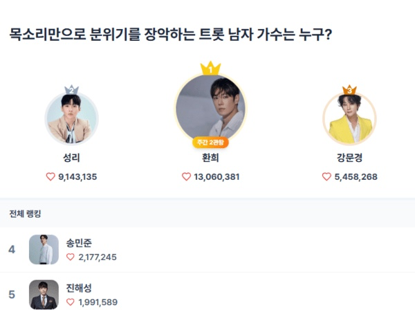 멋지다 최고네용