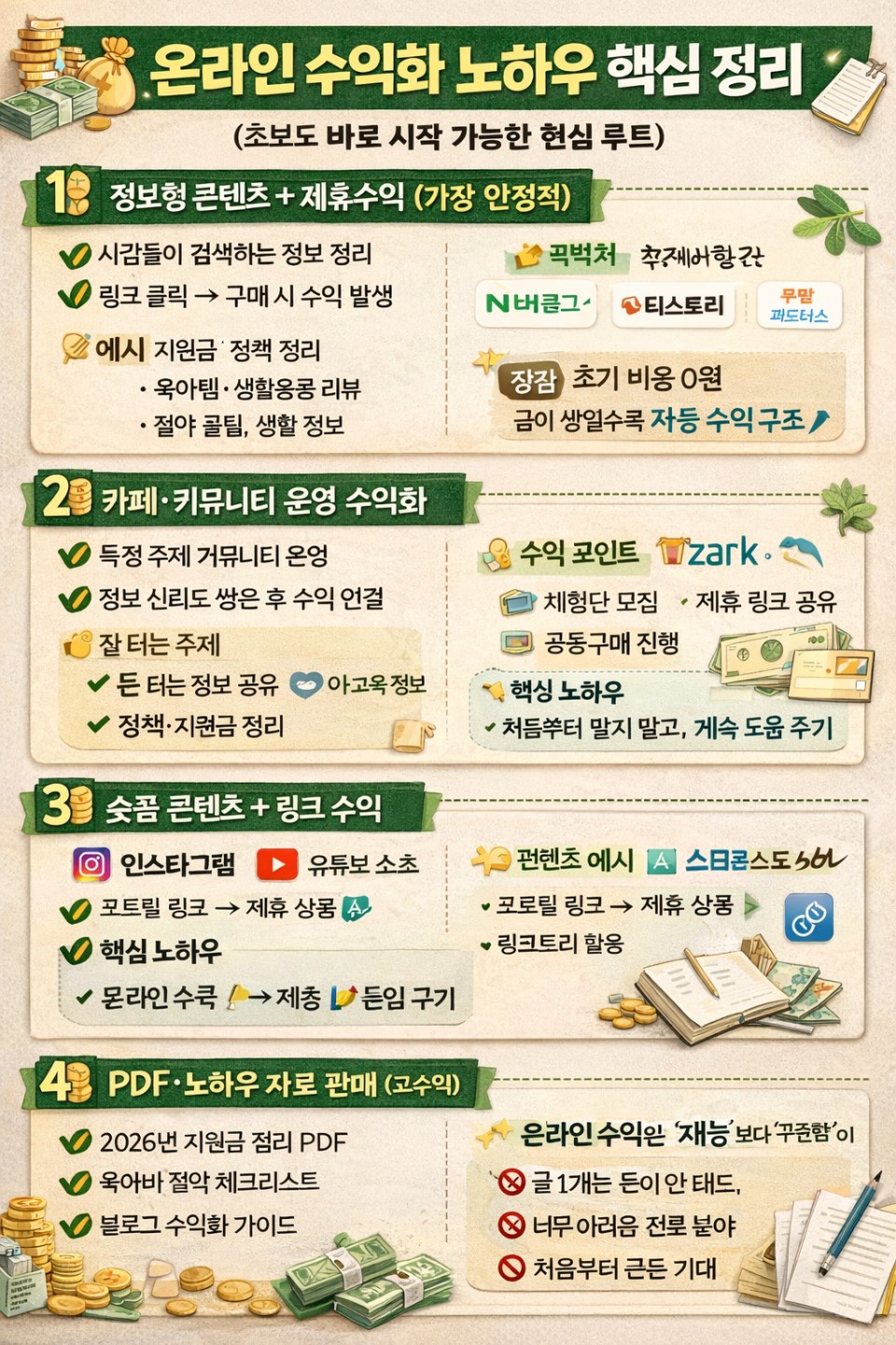 💰 온라인 수익화 노하우 핵심 정리