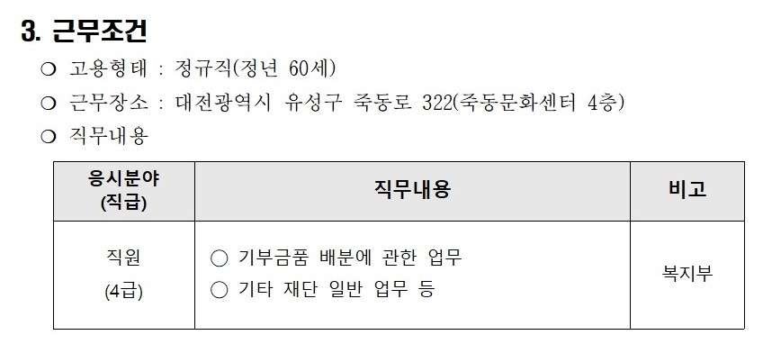 [정보공유] ♡대전♡유성구행복누리재단 직원(4급) 채용 공고 안내