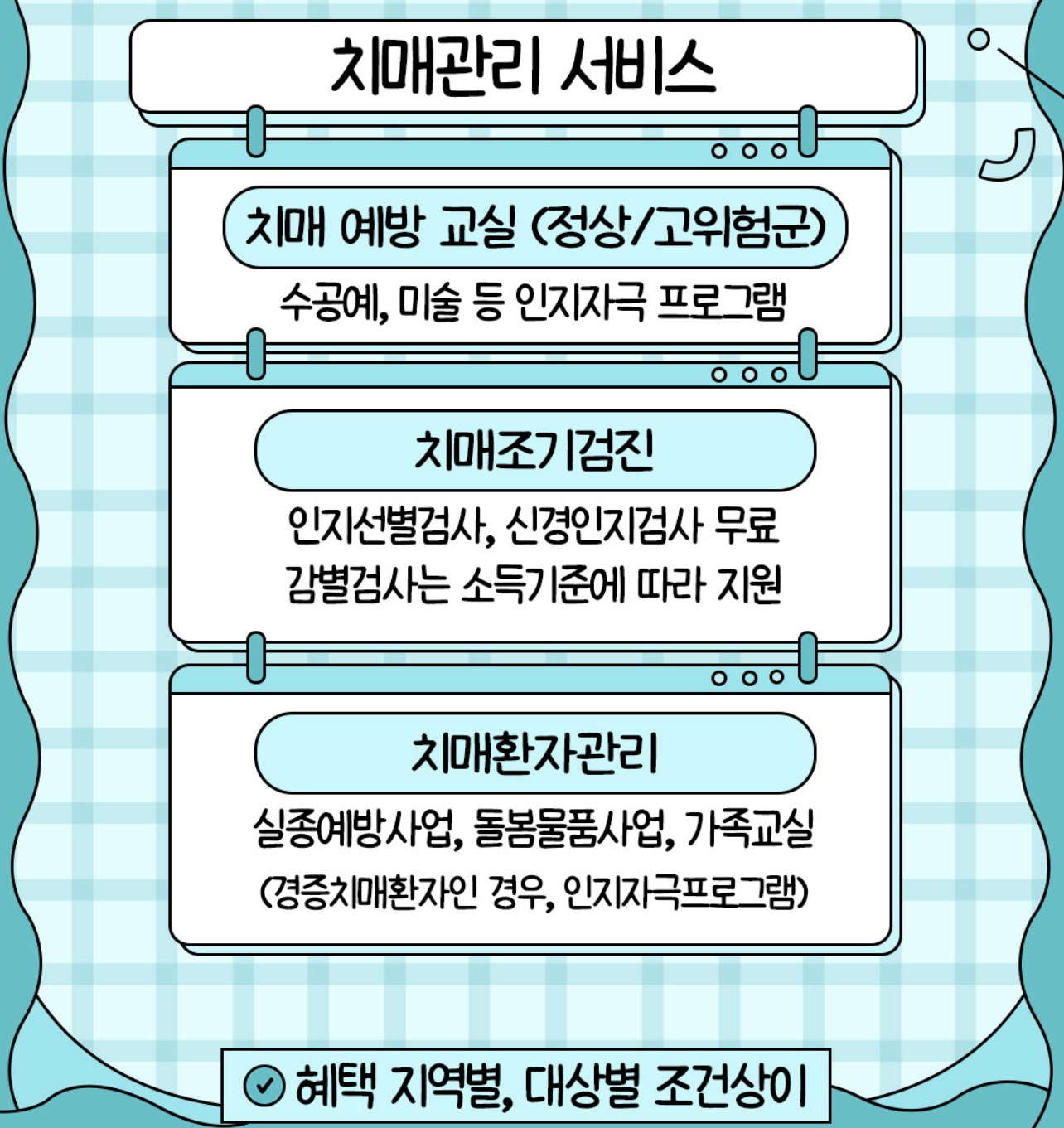 Post image 7