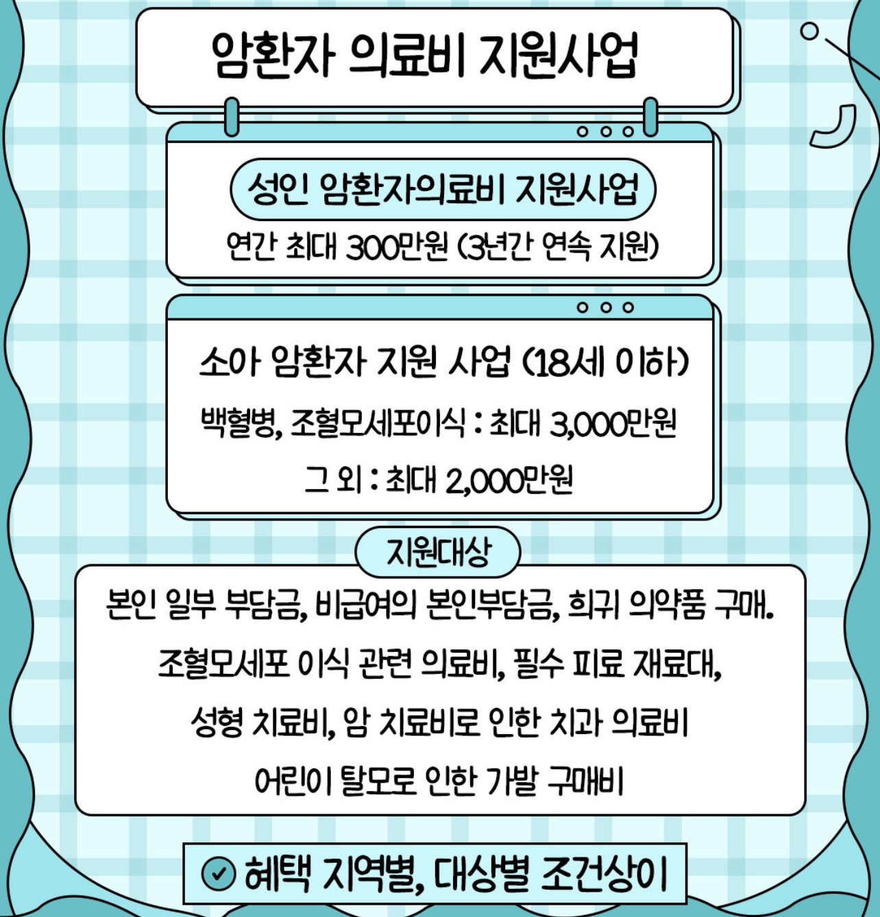 Post image 5