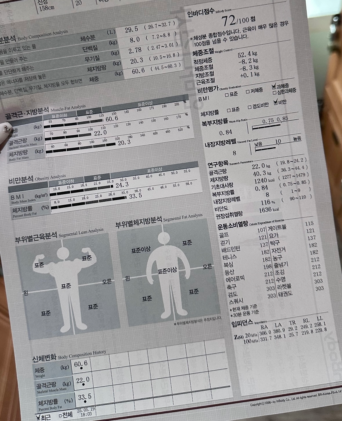 Post image 13