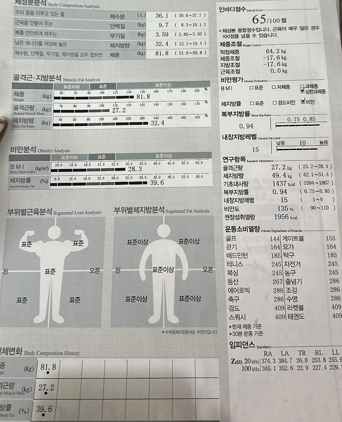 Post image 14
