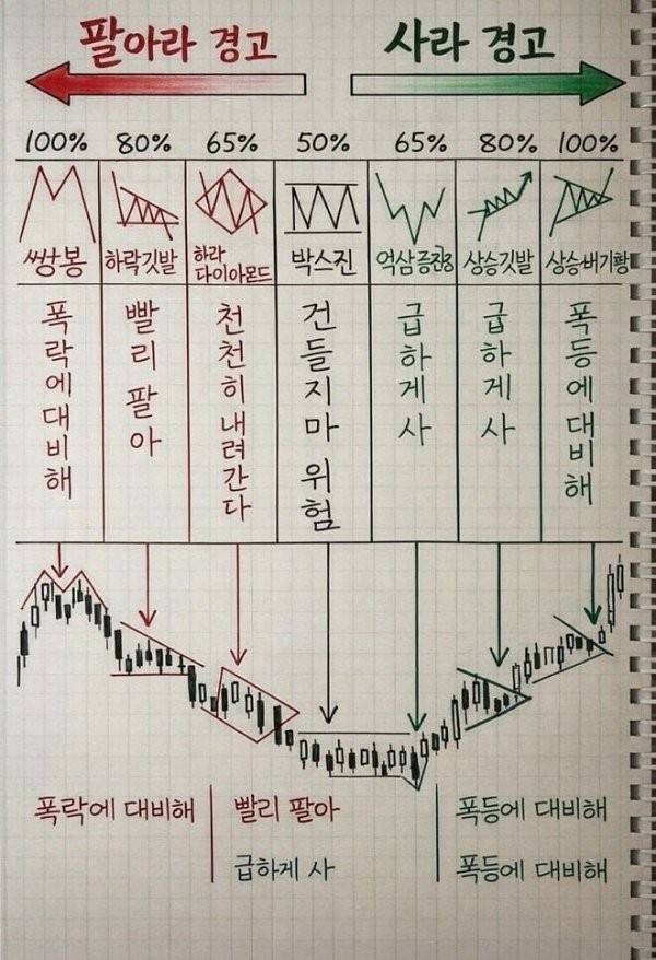 Post image 5