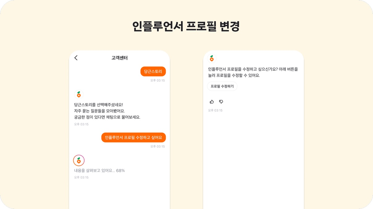 Post image 15