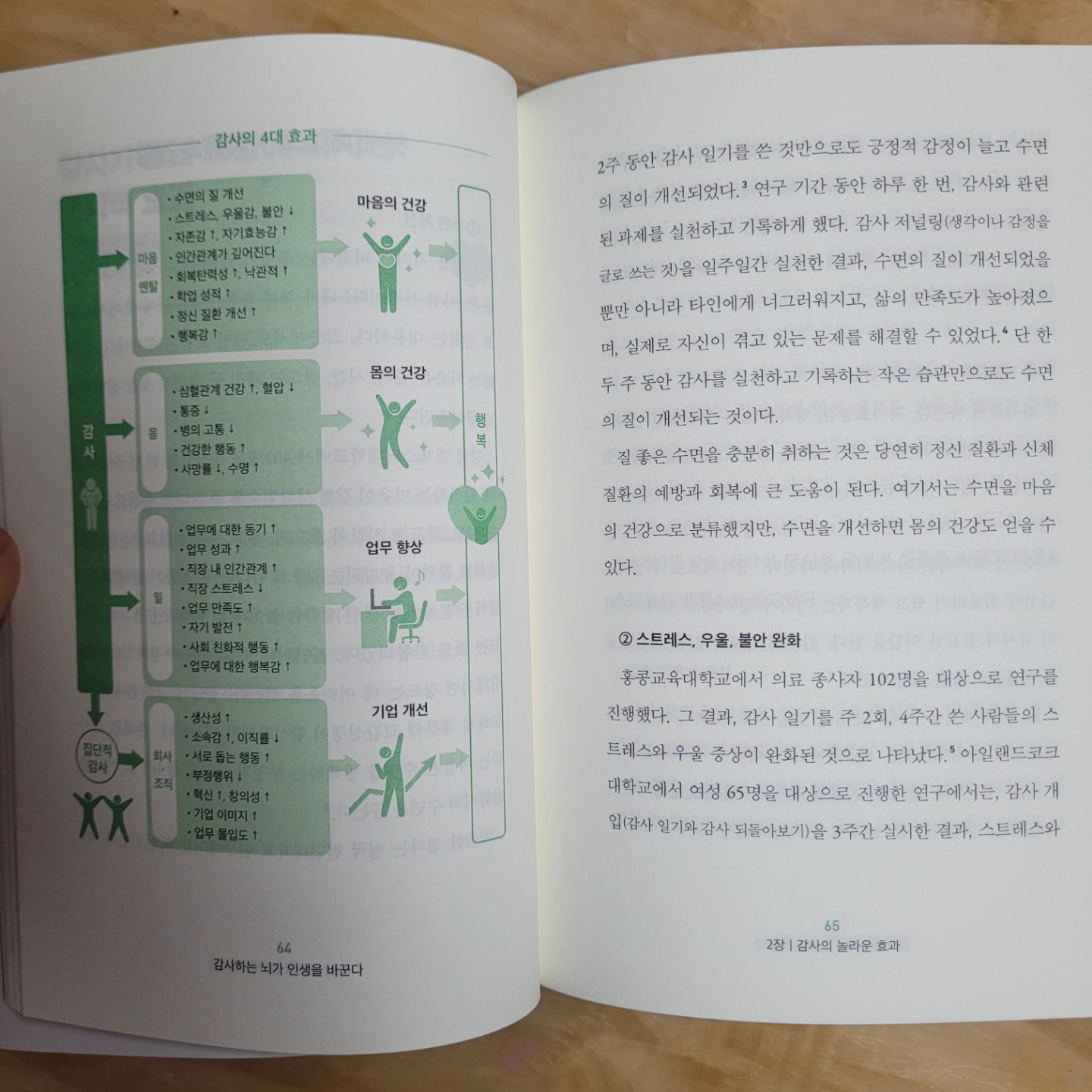Post image 21