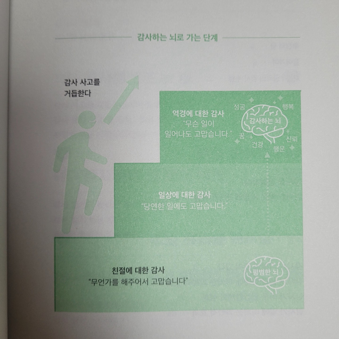 Post image 22