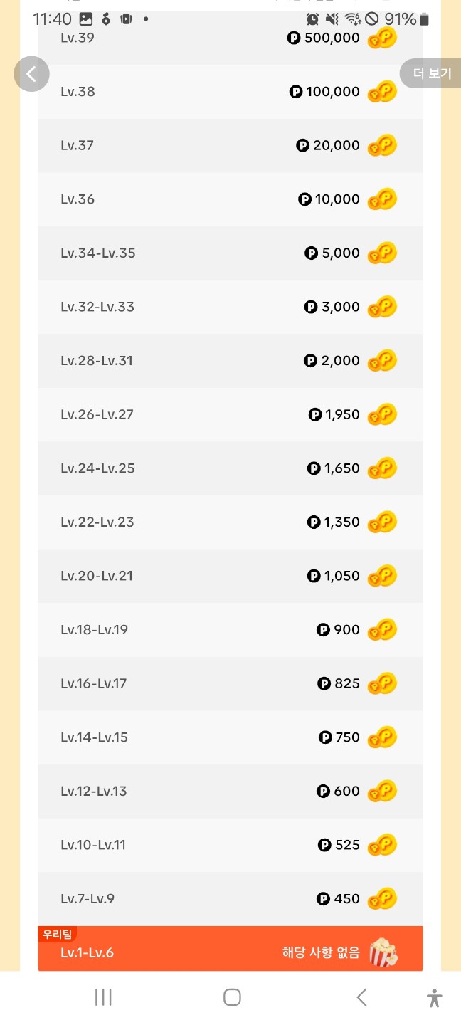 수익인증입니다