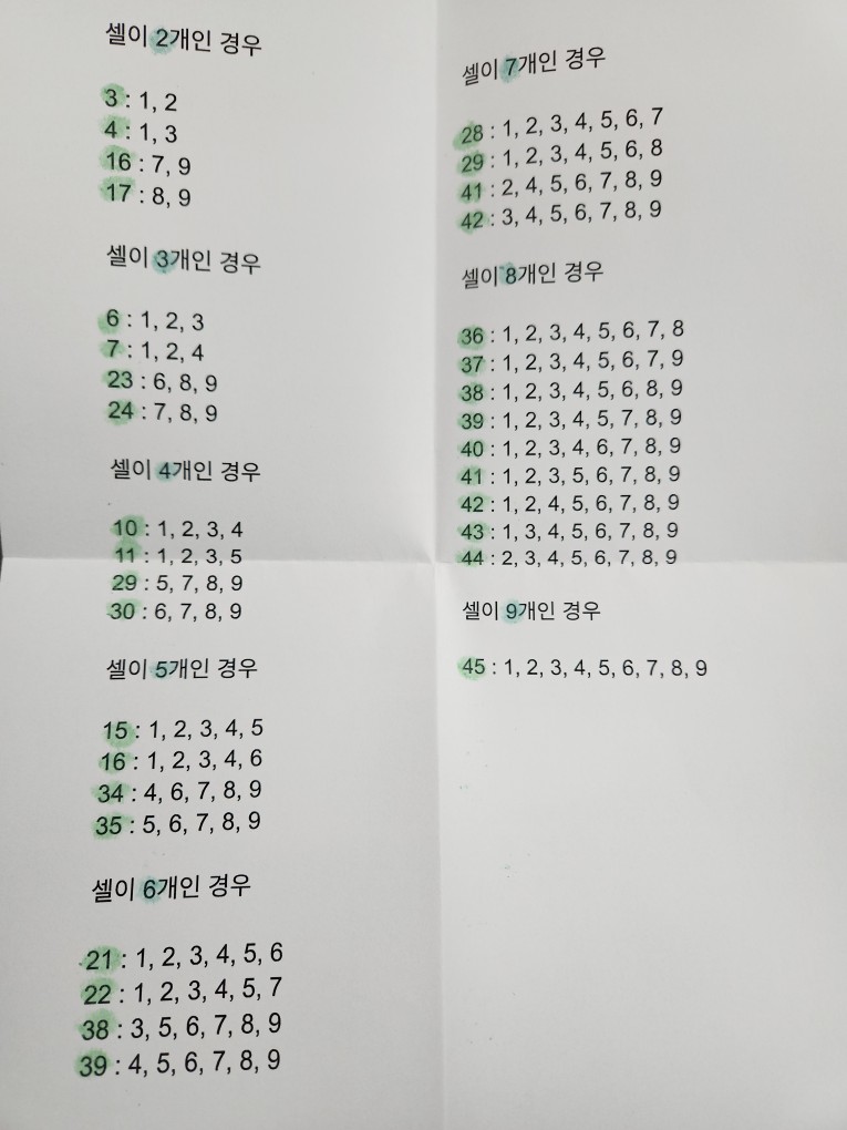 Post image 12