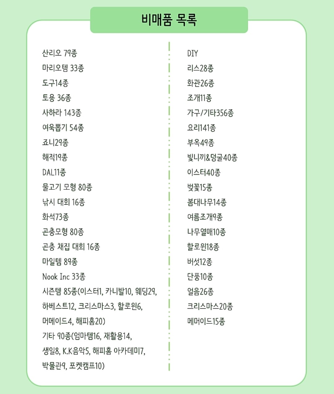 Post image 8