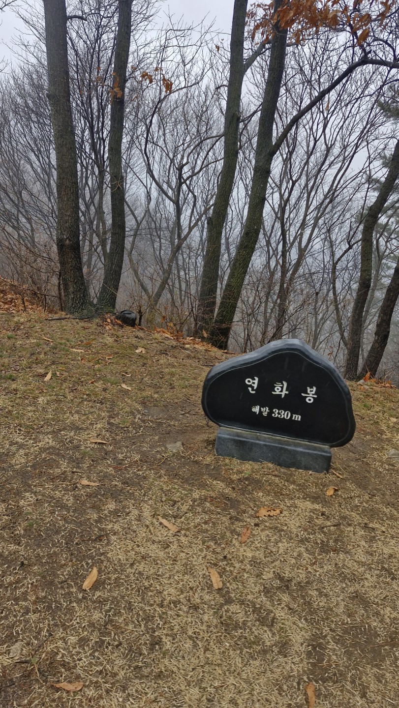 Post image 8