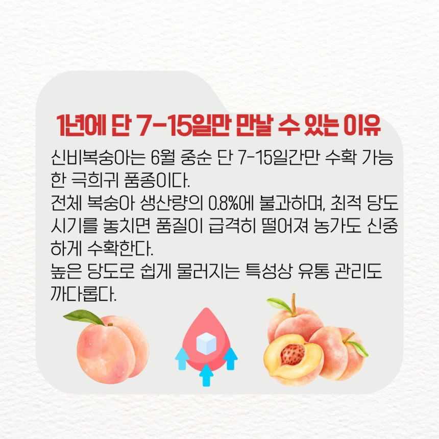 Post image 7