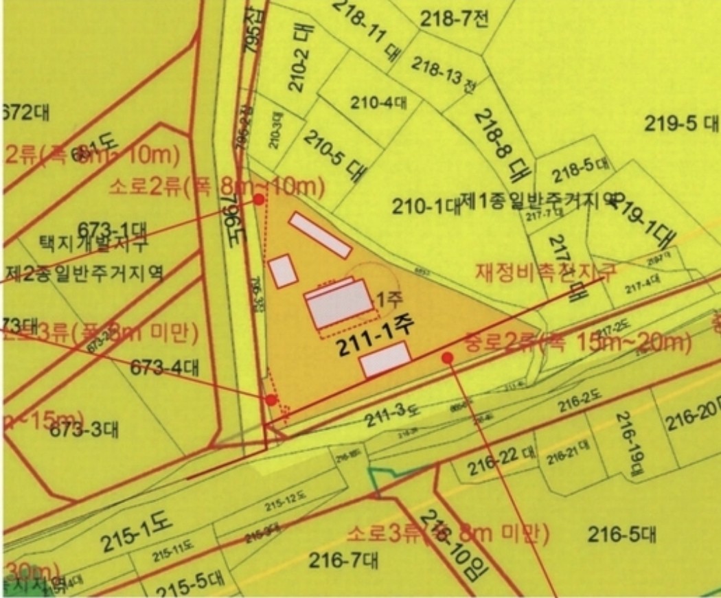 Post image 11